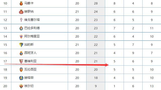 专家推荐【慕容解球】足球10连红奉上下午澳超赛事：悉尼FC VS 惠灵顿凤凰【红单战神】足球6连红带来深夜意甲精选：佛罗伦萨 VS 都灵【球球论道】足球20中13带来深夜意甲精选：那不勒斯 VS 蒙扎今日热点赛事今天下午澳超继续开打，领头羊惠灵顿凤凰强势出击，凌晨葡超赛事、意甲赛场重燃战火，本菲卡、国际米兰、那不勒斯等焦点球队将悉数登场，届时7M各路专家将为您带来权威解析，敬请关注。